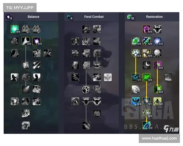 魔兽世界9.1统御碎片:中心升级之道